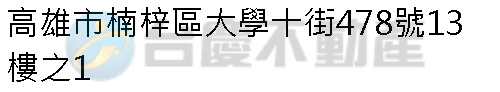 實價登錄地址圖