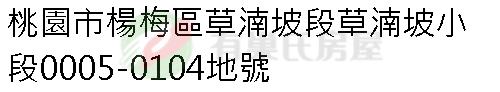 實價登錄地址圖