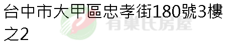 實價登錄地址圖