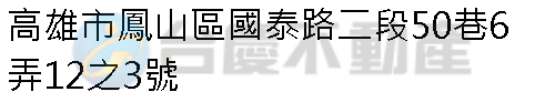 實價登錄地址圖