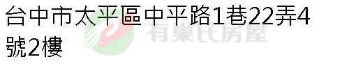 實價登錄地址圖