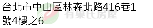 實價登錄地址圖