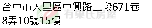 實價登錄地址圖