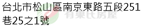 實價登錄地址圖