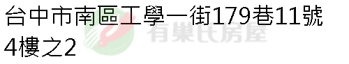 實價登錄地址圖