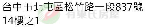 實價登錄地址圖