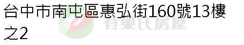 實價登錄地址圖