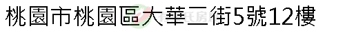 實價登錄地址圖