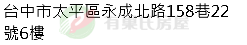 實價登錄地址圖