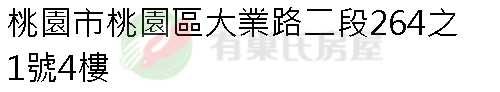 實價登錄地址圖