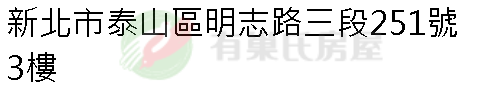 實價登錄地址圖
