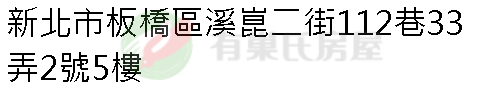 實價登錄地址圖