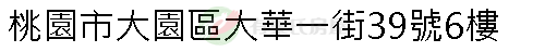 實價登錄地址圖