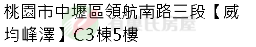 實價登錄地址圖