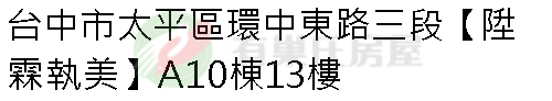 實價登錄地址圖