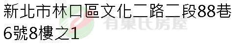 實價登錄地址圖