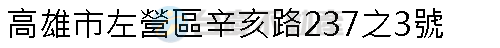 實價登錄地址圖