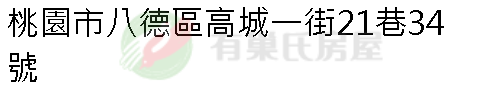 實價登錄地址圖