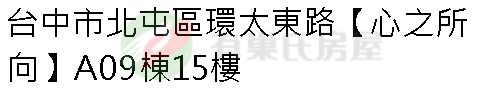 實價登錄地址圖