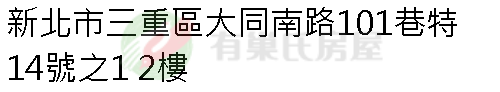 實價登錄地址圖