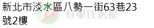 實價登錄地址圖