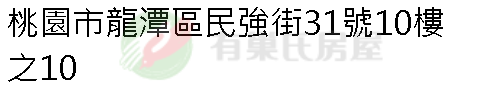 實價登錄地址圖