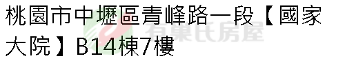 實價登錄地址圖