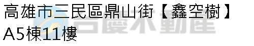 實價登錄地址圖