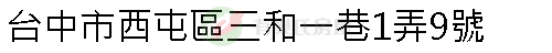 實價登錄地址圖