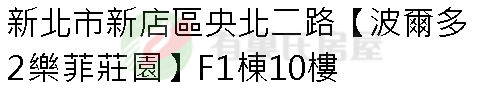 實價登錄地址圖