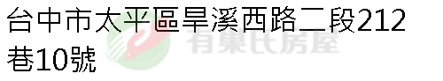 實價登錄地址圖