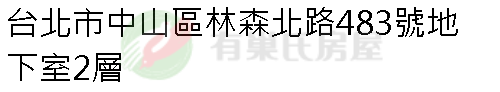 實價登錄地址圖