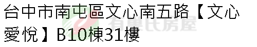 實價登錄地址圖