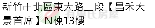 實價登錄地址圖