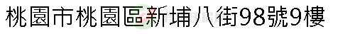 實價登錄地址圖