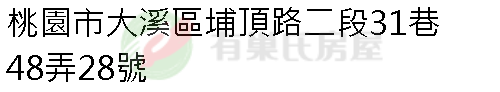 實價登錄地址圖