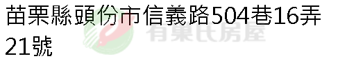 實價登錄地址圖