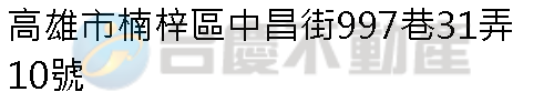 實價登錄地址圖