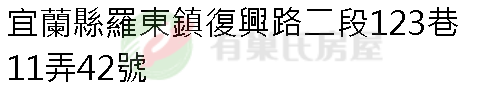 實價登錄地址圖
