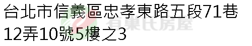 實價登錄地址圖