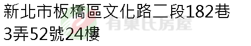 實價登錄地址圖