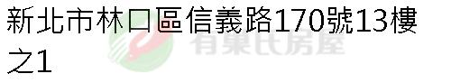 實價登錄地址圖