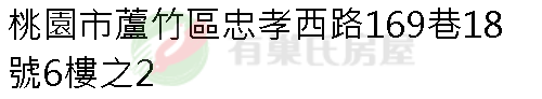實價登錄地址圖