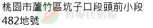 實價登錄地址圖