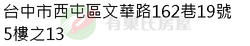 實價登錄地址圖