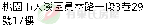 實價登錄地址圖
