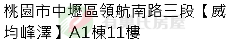 實價登錄地址圖