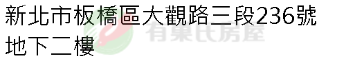 實價登錄地址圖
