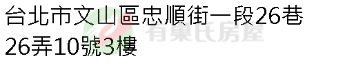 實價登錄地址圖