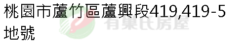 實價登錄地址圖